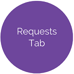 button for requests tab help files